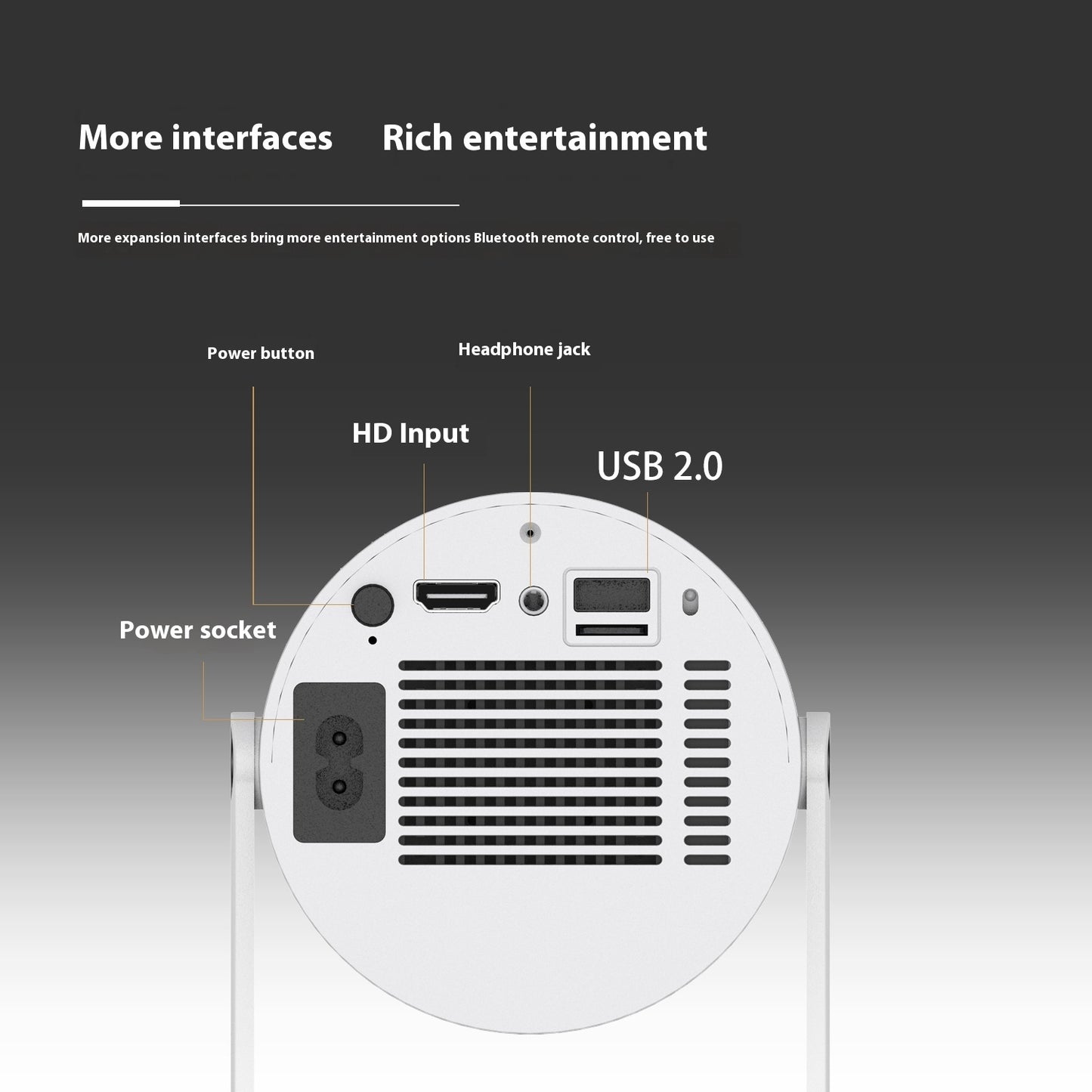 Premium Home Cinema Portable Projector
